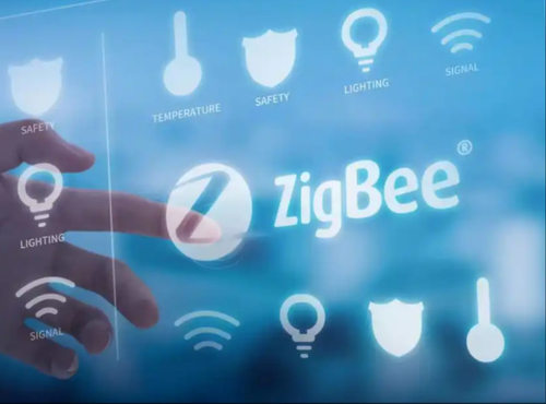 Últimos blogs de la empresa sobre El protocolo de red de malla inalámbrica Zigbee