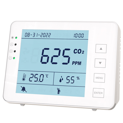 2 GB 5000 ppm Monitor de AQI del medidor de CO2 en interiores para el seguimiento de la calidad del aire