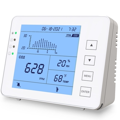 Good price GZAIR NDIR Contador de CO2 en interiores Aqi Dispositivo de monitoreo de temperatura y humedad Detección en línea