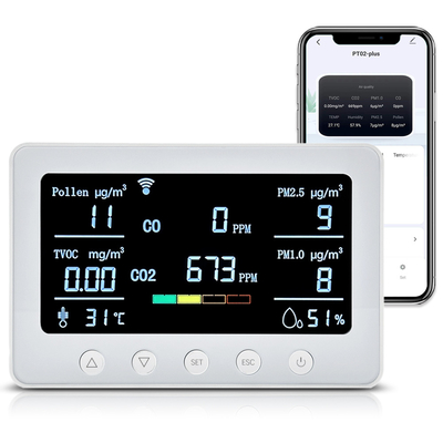 PT02 Plus PM2.5 VOC Smart Aqi Monitor Dispositivo de monitoreo de la calidad del aire y CO2