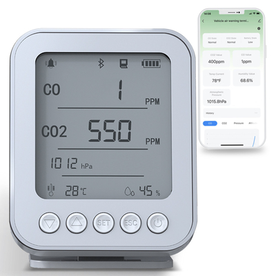 Good price Monitor de calidad del aire inteligente NDIR Co2 portátil y analizador de sensores de gas Bluetooth en línea