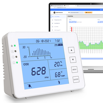 Good price Laboratorios Sensor de temperatura y humedad de CO2 Smart Datalogger Monitor 170g en línea