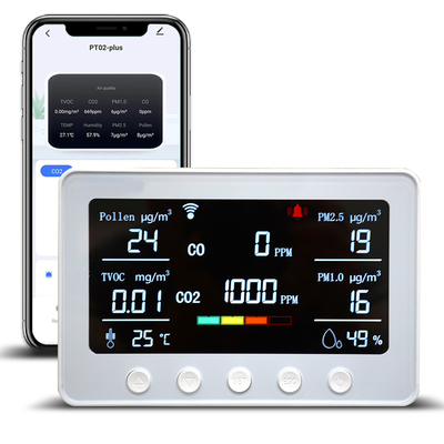 2.4GHz WiFi Indoor Smart Air Quality Monitor PM2.5 PM1.0 para escuelas y aulas