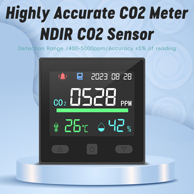 Good price Monitoreo de calidad del aire inteligente montado en la pared NDIR IAQ Sensor 86mm en línea