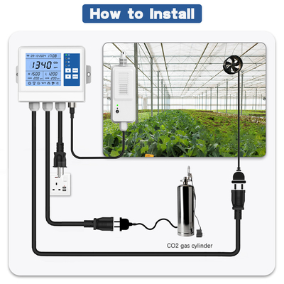 Control de temperatura de la granja Wifi de efecto invernadero sensor de CO2 canal 2