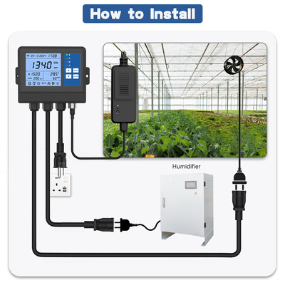Control digital de dióxido de carbono CO2 Ppm Monitor para el invernadero de la tienda de cultivo