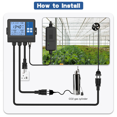 Regulador de control del clima de invernadero de CO2 programable Regulador de monitoreo para incubadora