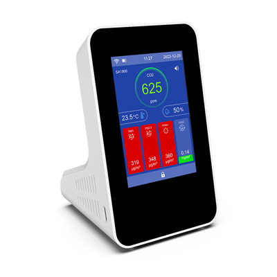 Good price Control inteligente de la calidad del aire IAQ para el sistema HVAC en línea