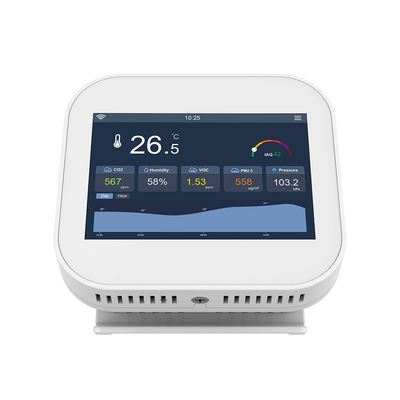 Good price ODM 110V Smart Air Quality Monitor Instrumentos de monitoreo IAQ para el aula de oficina en el hogar en línea