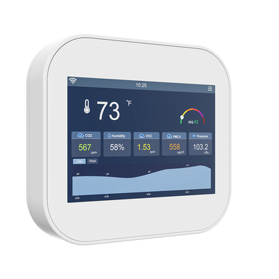 Good price Detector de calidad del aire inteligente con pantalla táctil Monitor de AQI en interiores con WiFi BACnet y MQTT en línea