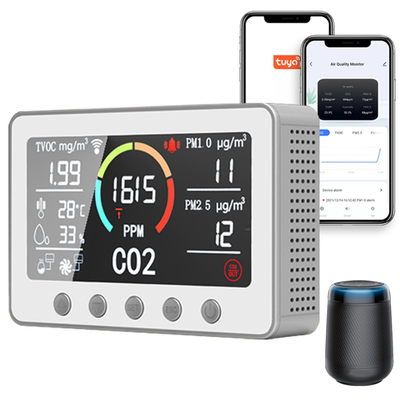Inicio Todo en uno RS485 IAQ Smart Air Quality Monitor para HVAC BMS