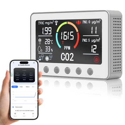 Dispositivos de control de la calidad del aire 1PPB TVOC