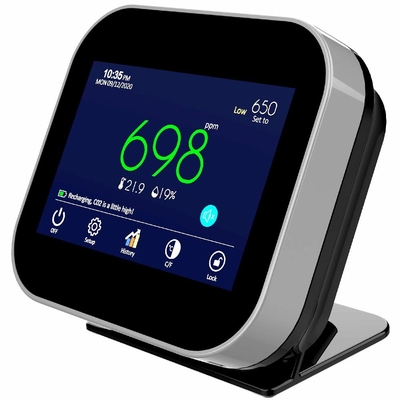 Good price Métro de calidad del aire de CO2 comercial Monitor de seguimiento en tiempo real Wifi pantalla táctil en línea