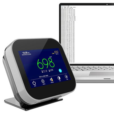 Good price Oficina Sala de clases Métro de CO2 en interiores Monitor sensor NDIR ajustable personalizado en línea