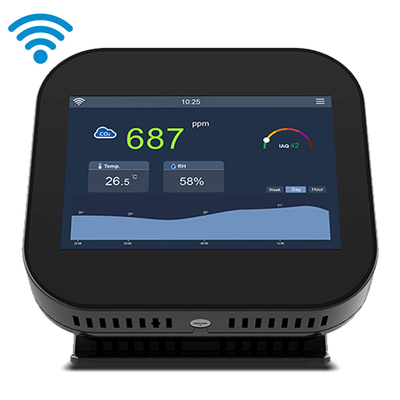 Good price Control en tiempo real del sensor de calidad del aire del medidor de CO2 interior inteligente de doble canal en línea