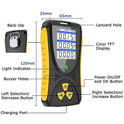 Good price Dispositivo de detección de radiación nuclear industrial medidor de 80 mm tubo de Geiger en línea