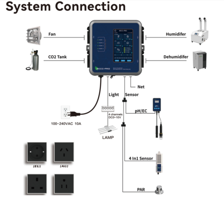 Un buen precio. Controlador ambiental multifunción para invernadero con pantalla LCD de 5 pulgadas, regulación inteligente de temperatura y humedad e interfaz multisensor en línea