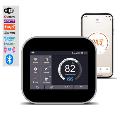Termostato WiFi inteligente Tuya certificado CE/FCC, controlador programable inalámbrico para sistemas de calefacción por suelo radiante HVAC, uso doméstico y comercial