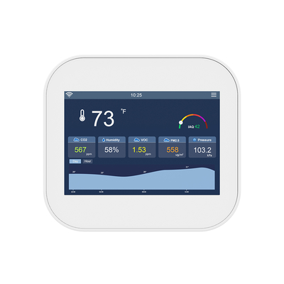 Un buen precio. Touchscreen Indoor Smart Air Quality Monitor Title Optimization: Highlight Tech & Scene Relevance：CH60 en línea