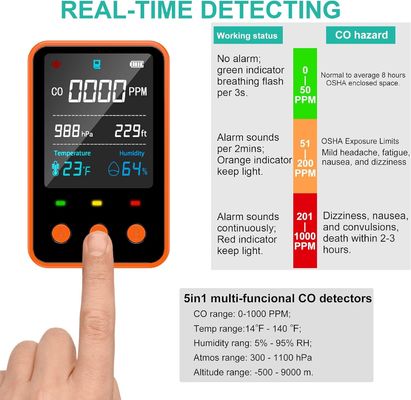Un buen precio. Outdoor Portable NDIR CO & Carbon Dioxide Detector - Air Quality Monitor with Temperature & RH Meter en línea