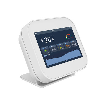 Un buen precio. Monitor de medidor de CO2 NDIR personalizado y ajustable para uso en interiores en oficinas y aulas en línea