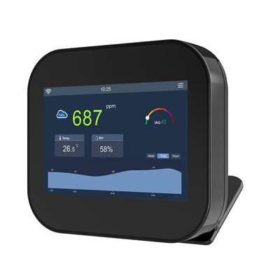 Sensor IAQ de CO₂ WiFi inteligente – Monitoreo continuo de la calidad del aire, listo para OEM