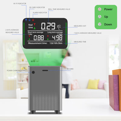 Un buen precio. Mayorista Sistema Inteligente de Monitoreo de Radón - Fabricante de Dispositivos de Prueba de Gas Radón a Largo y Corto Plazo en línea