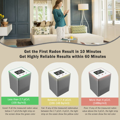 Detector portátil inteligente de gas de radón con pantalla LCD - Resultados instantáneos para la calidad del aire del sótano y de la oficina