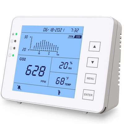 Un buen precio. Detector de CO2 recargable para interiores – Sensor infrarrojo NDIR, portátil y preciso en línea