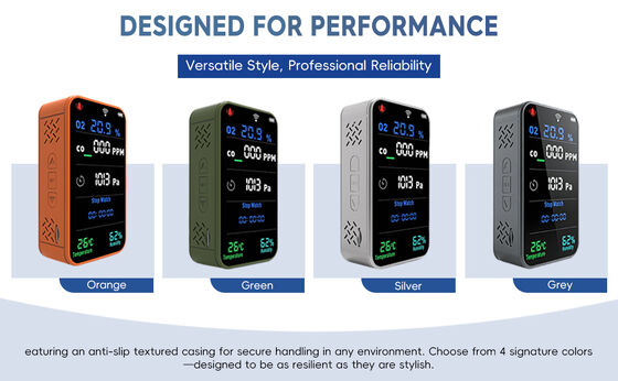 Un buen precio. Detector de gas inteligente de 7 en 1 Monitor inalámbrico de O2 y CO 3000mAh Alertas de nube de batería Aplicación Wi-Fi Analisador multi-gas para fábrica en línea