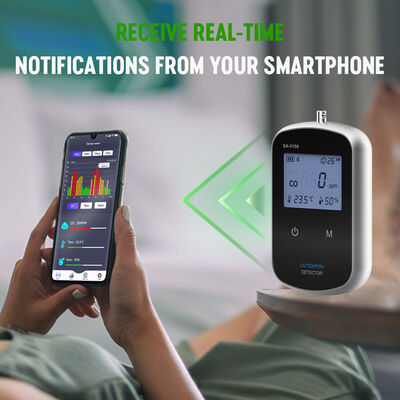 Detector portátil de monóxido de carbono para vehículos inteligentes Alarma recargable de gases de CO con temperatura RH para viajes en automóvil