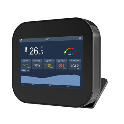 Un buen precio. Monitor de calidad del aire IAQ LoRaWAN 868MHz – Inteligente e inalámbrico en línea